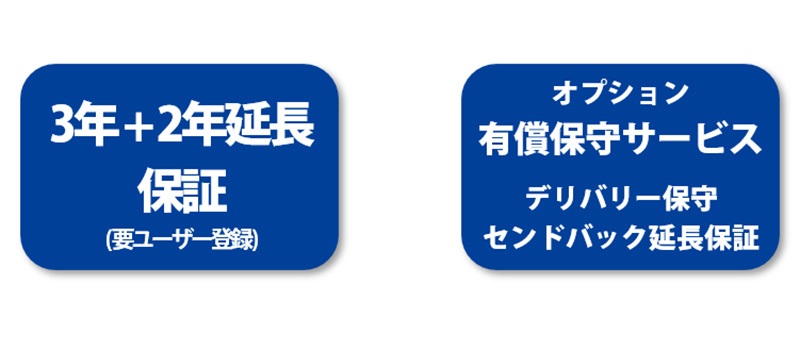 保証と有償保守サービス