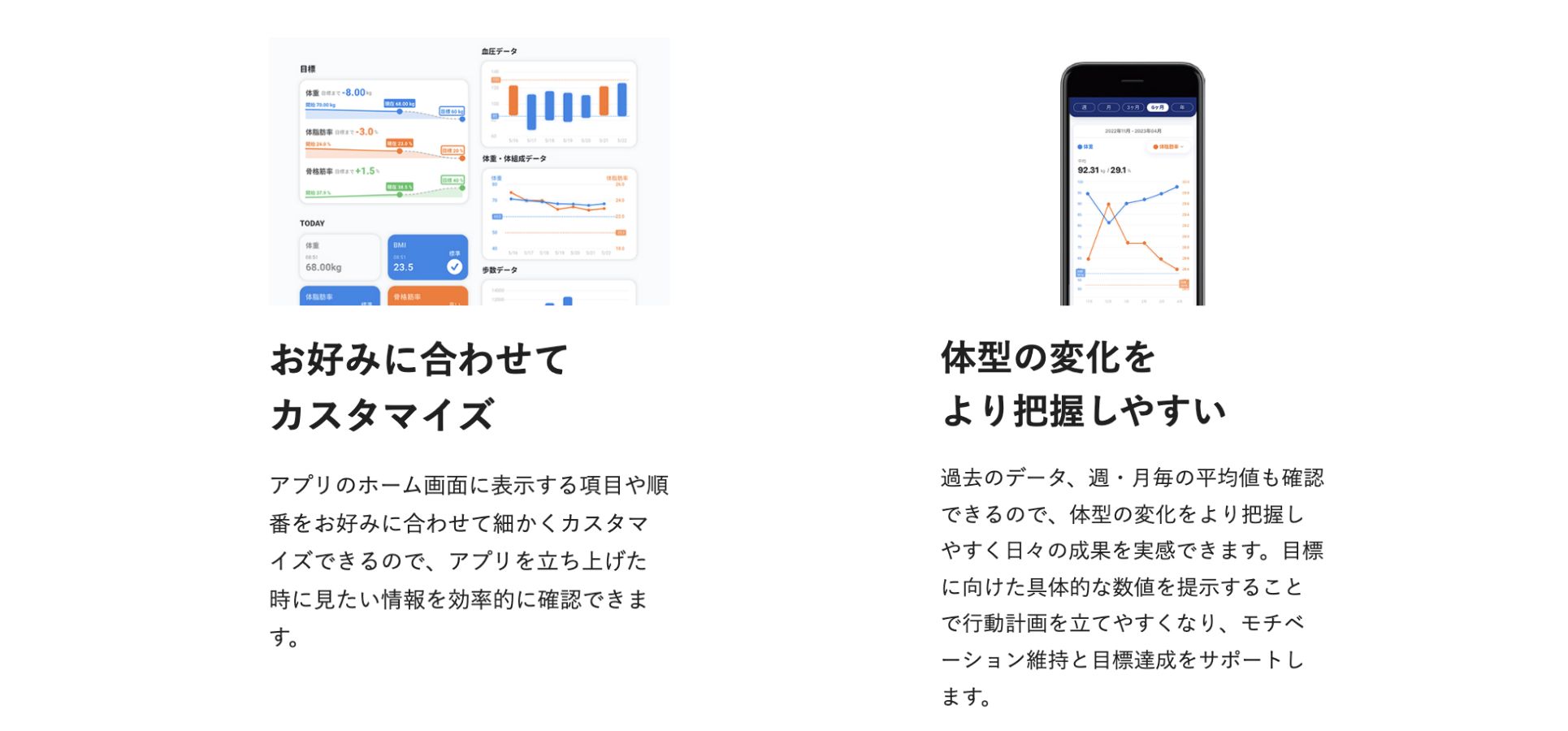 専用アプリ「ELECOM Healthcare」
