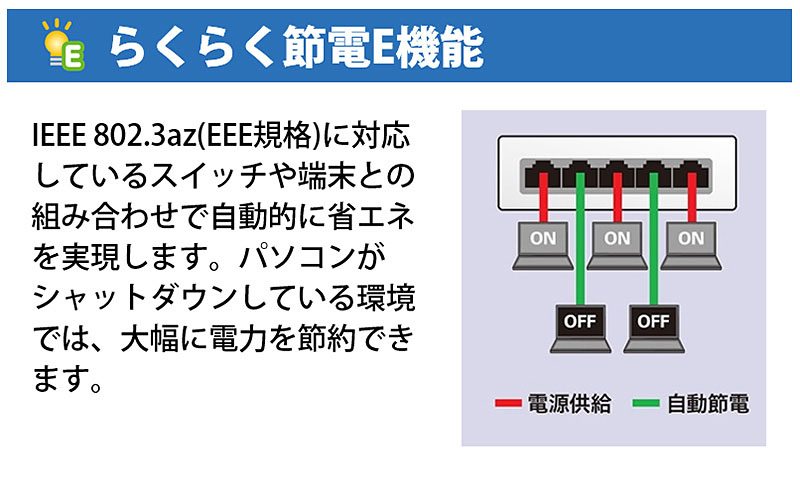 らくらく節電E機能