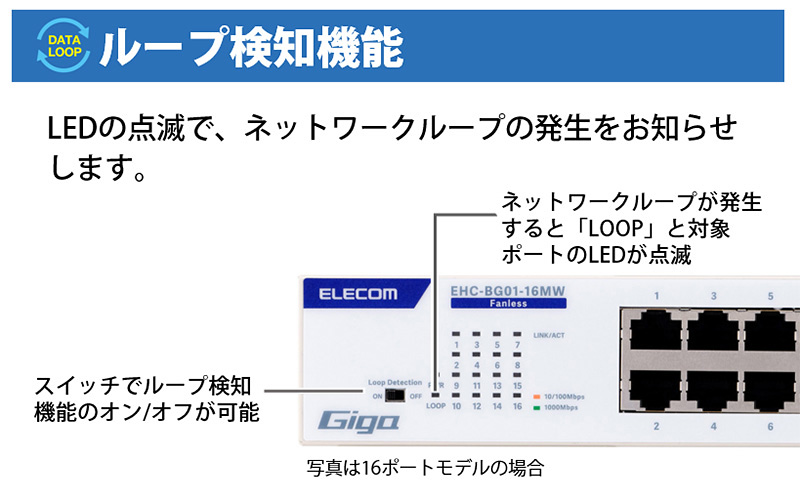 ループ検知機能