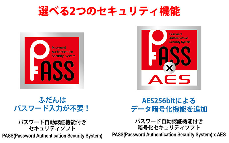 選べる2つのセキュリティ機能