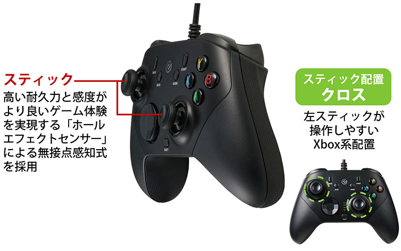 スティックの特長