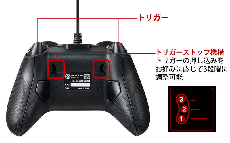 トリガーボタンの特長