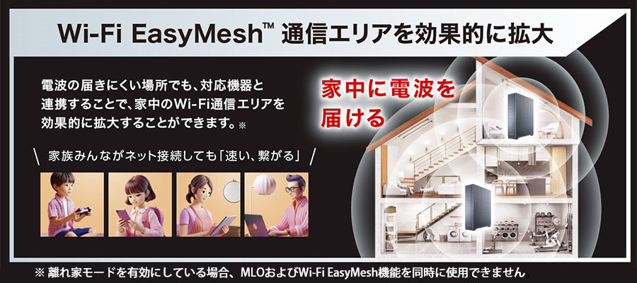 Wi-Fi EasyMesh通信エリアを効果的に拡大