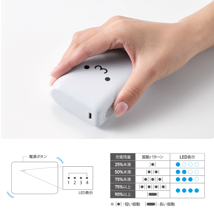 最大出力67Wでさまざまな機器の充電が可能!20,000mAhのケーブル一体型モバイルバッテリー