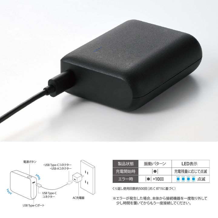 最大出力67Wでさまざまな機器の充電が可能!20,000mAhのケーブル一体型モバイルバッテリー