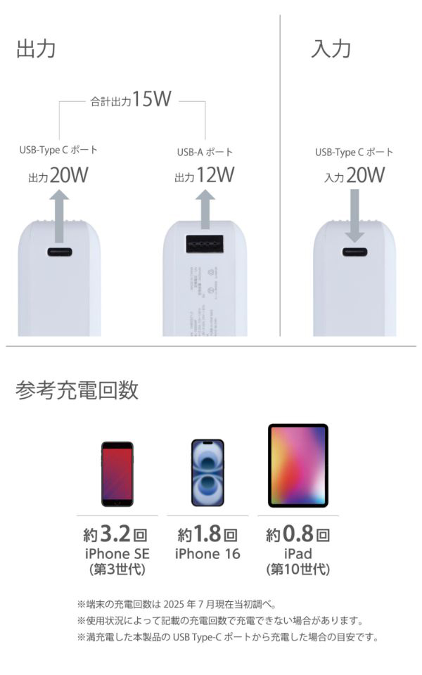 エレコムの安心・安全モバイルバッテリー
