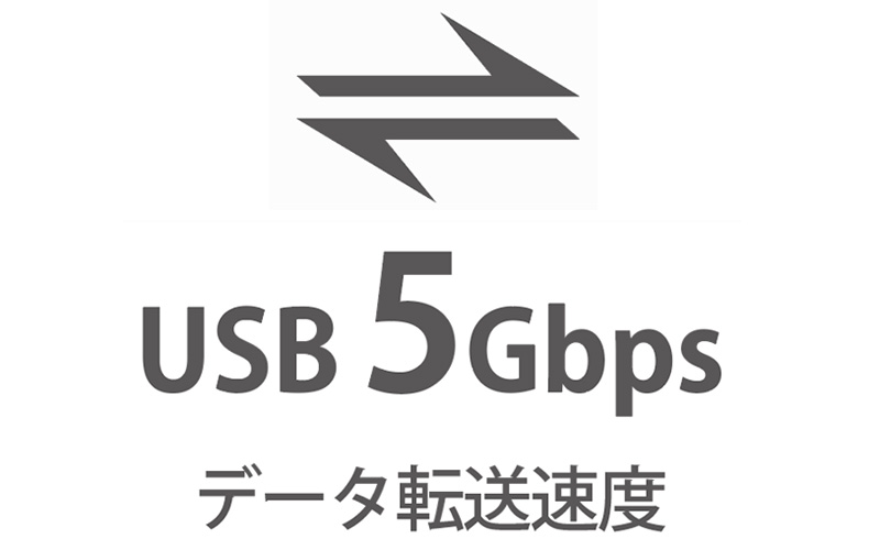 USB 5Gbps対応のUSBポートを搭載