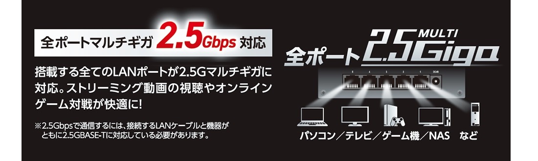 全ポートマルチギガ2.5Gbps対応