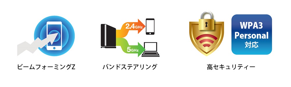 Wi-Fi通信を高速化、安定化する機能