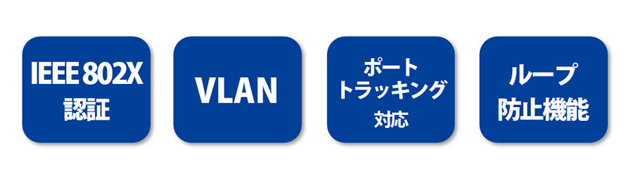 高度なセキュリティと高信頼設計_アイコン
