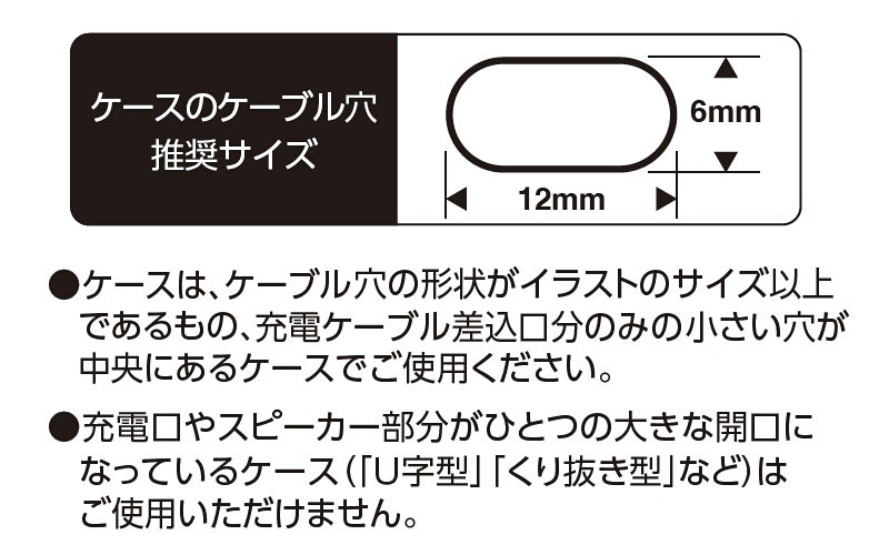 ケースのケーブル穴 推奨サイズ