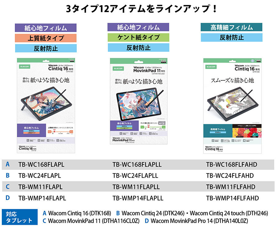 3タイプ12アイテムをラインアップ！