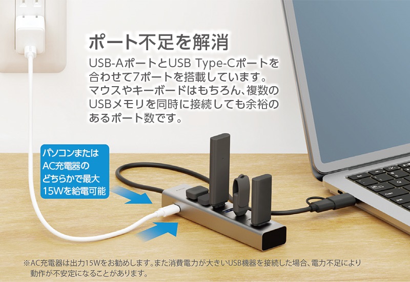 ポート不足を解消