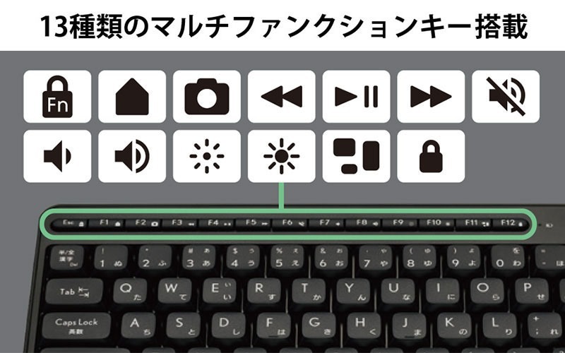 13種類のマルチファンクションキーを搭載