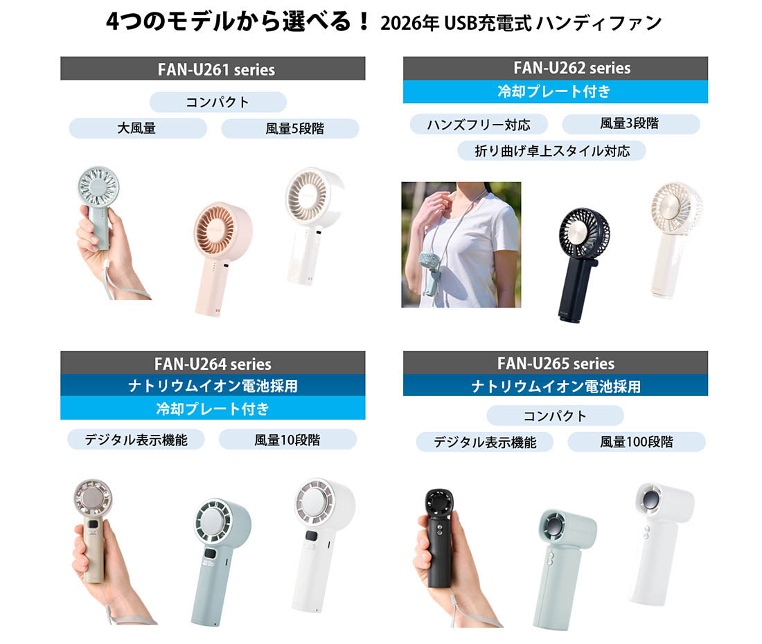 製品ラインアップ