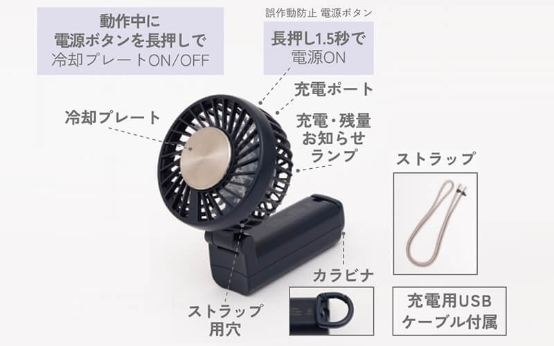 FAN-U262シリーズ機能説明