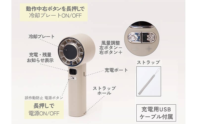 FAN-U264シリーズ機能説明