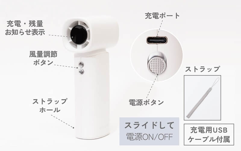 FAN-U255シリーズ機能説明