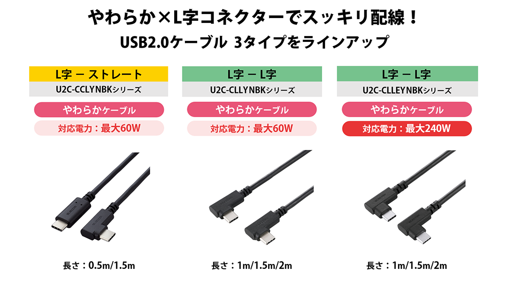 USB2.0ケーブル3タイプをラインアップ