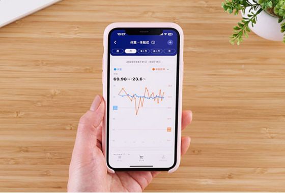 専用アプリ「ELECOM Healthcare」で手入力し、簡単にデータ管理が可能