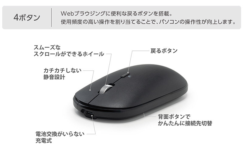 戻るボタンを搭載した4ボタンタイプ