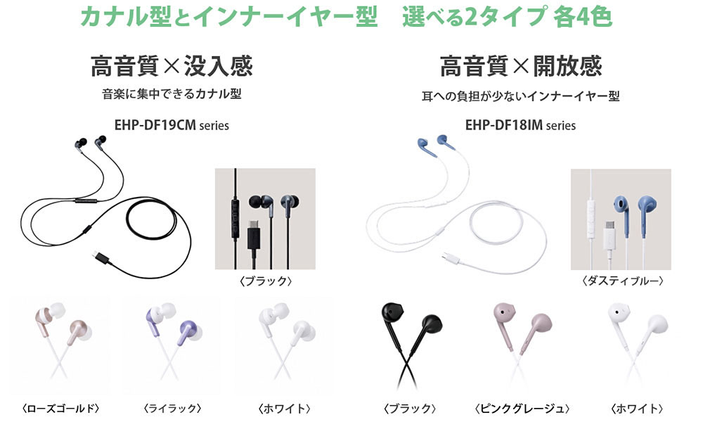 ラインアップ一覧