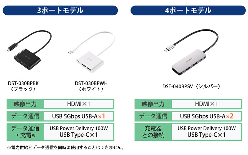 ラインアップ一覧