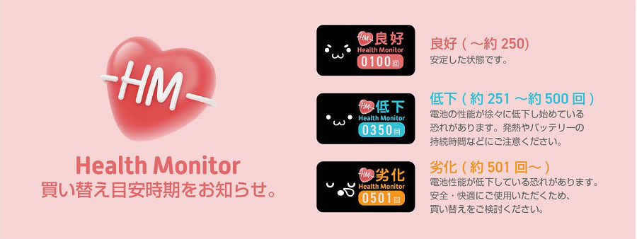 Health Monitor 買い替え時期をお知らせ。