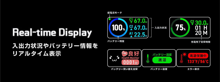Real-time Display 入出力状況やバッテリー情報をリアルタイム表示