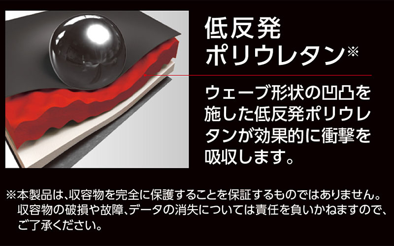 低反発ポリウレタンZEROSHOCK