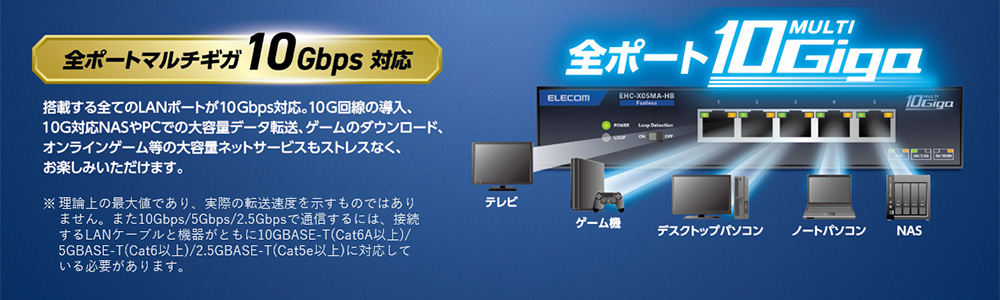 全ポートマルチギガ 10Gbps対応