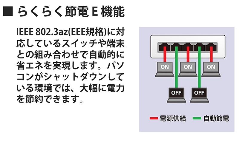 らくらく節電E機能