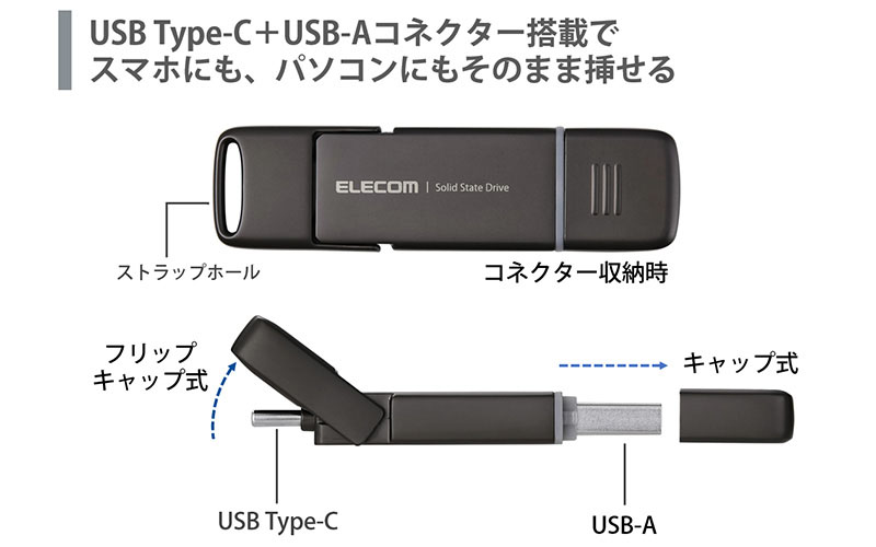 USB Type-C＋USB-Aコネクター搭載でスマートフォンにも、パソコンにもそのまま挿せる