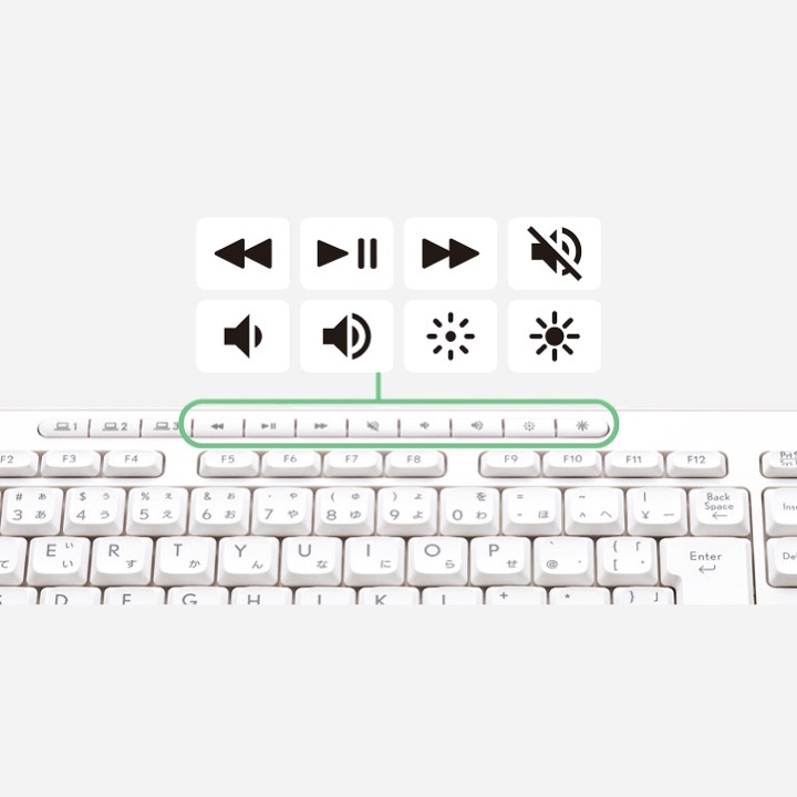 数字入力や集計作業に便利なフルサイズキーボード(TK-QT11FMM)