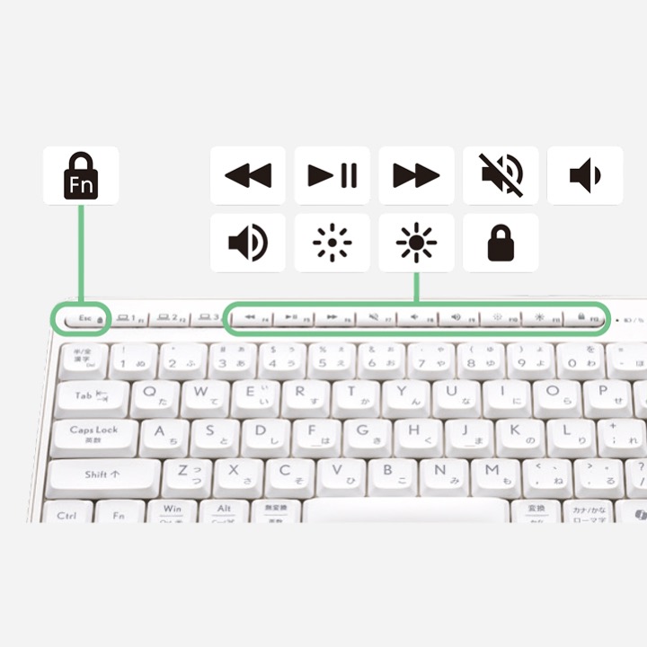 省スペースで持ち運びにも便利なミニサイズキーボード(TK-QT11MMM)