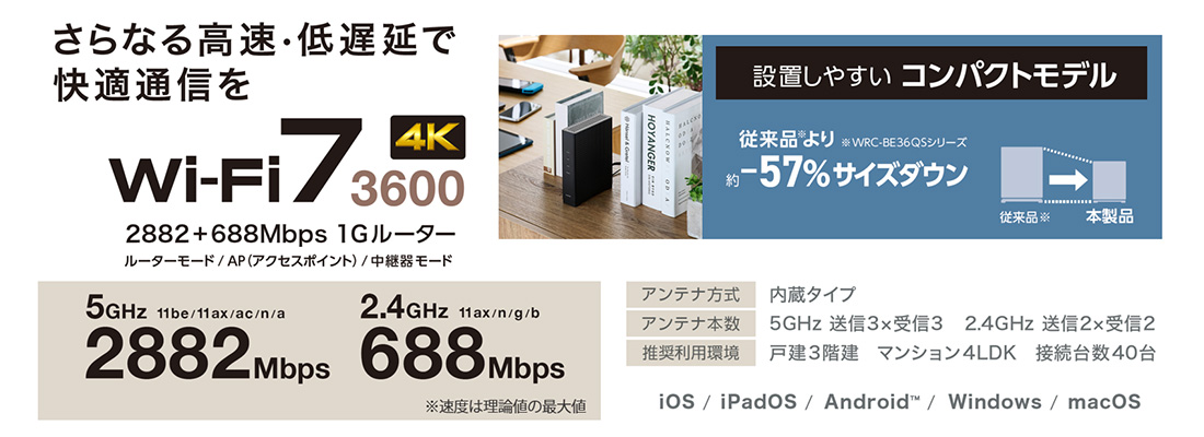 さらなる高速・低遅延で快適通信！設置しやすいコンパクトモデル
