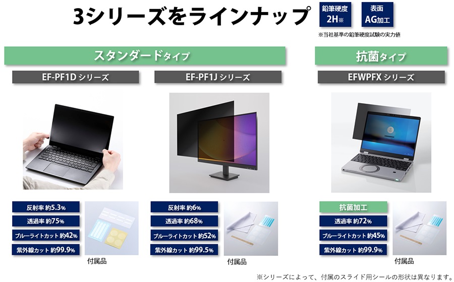 3シリーズをラインナップ