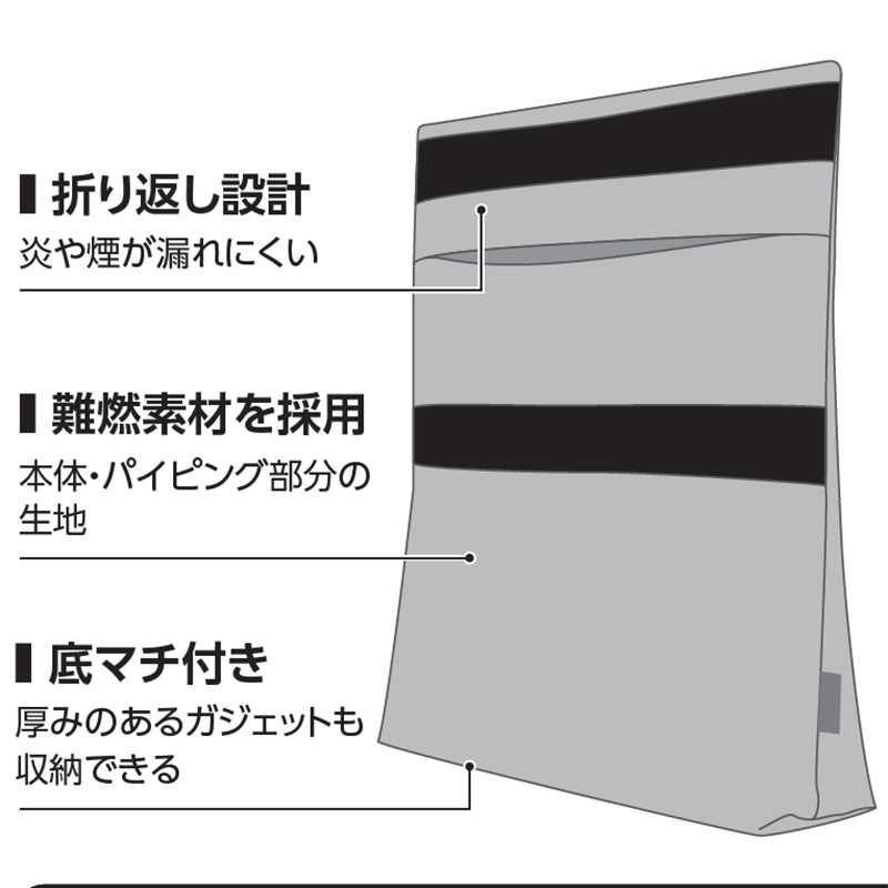 難燃ガジェットケース：各部の特長の解説