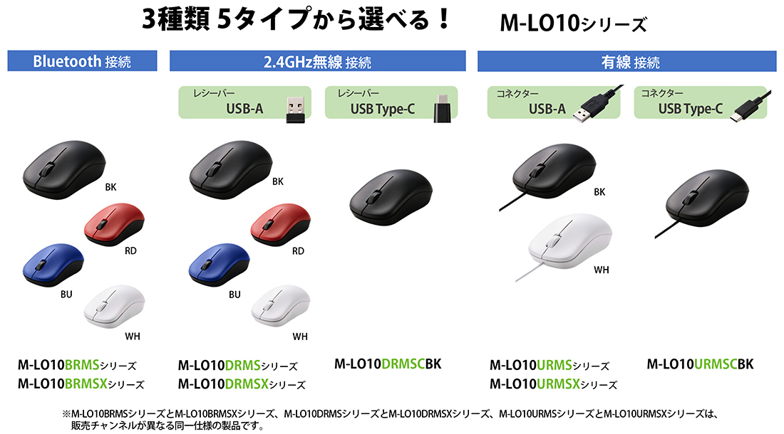 ラインアップ一覧