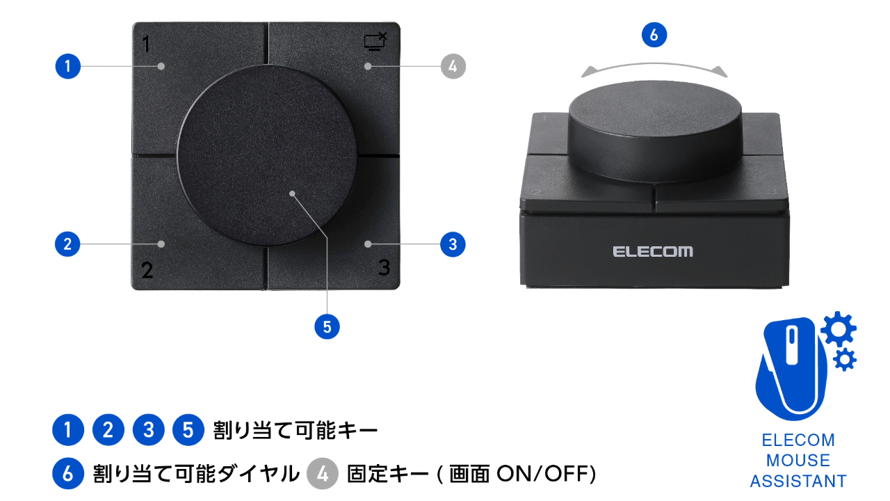 会議などに便利な機能を4つのキーに割り当てて、ビジネスシーンをサポート!