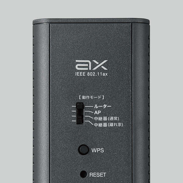 Wi-Fi 6E(11ax) 2402+2402+574Mbps Wi-Fi ギガビットルーター - WRC