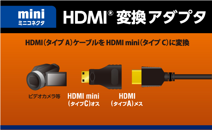 HDMI変換アダプタ(タイプA-タイプC) - AD-HDAC3BK