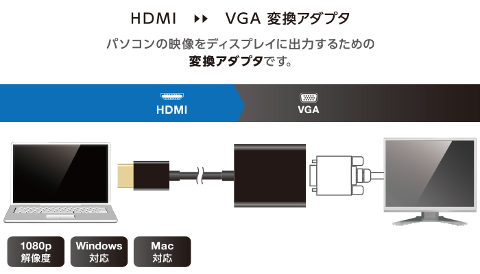 HDMI(R)用VGA変換アダプタ - AD-HDMIVGABK2