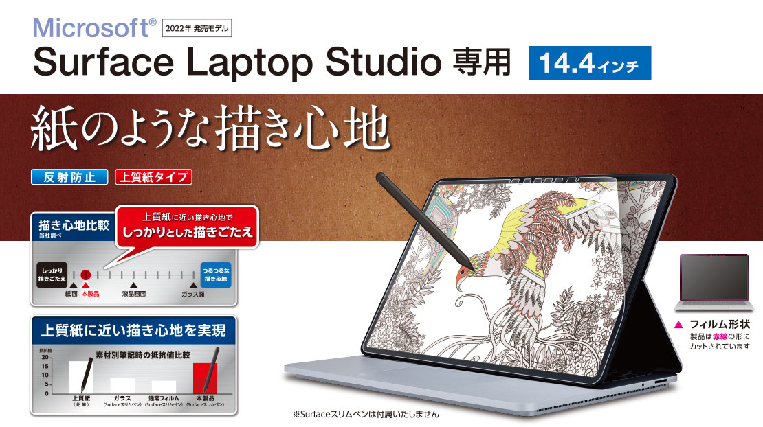 ペーパーライクフィルム スクリーンフィルム 14.4インチ 2枚入 - iPad