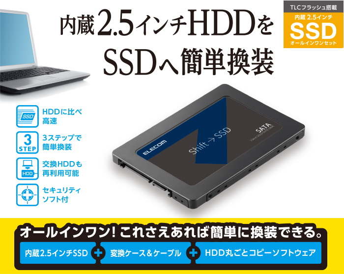 ELECOM ESD-IB0480G SSDディスクなし【SSDデータ移行用】