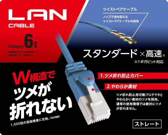 Cat6準拠LANケーブル(スタンダード・ツメ折れ防止) - LD-GPT/BU20