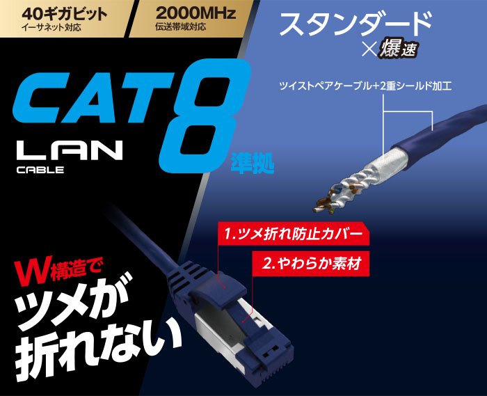 Cat8準拠LANケーブル(スタンダード・ツメ折れ防止) - LD-OCTT/BM100