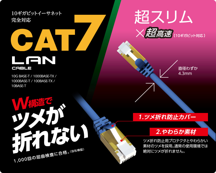 Cat7準拠LANケーブル(スリム・ツメ折れ防止)