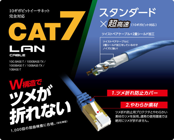 Cat7対応LANケーブル(スタンダード・ツメ折れ防止)